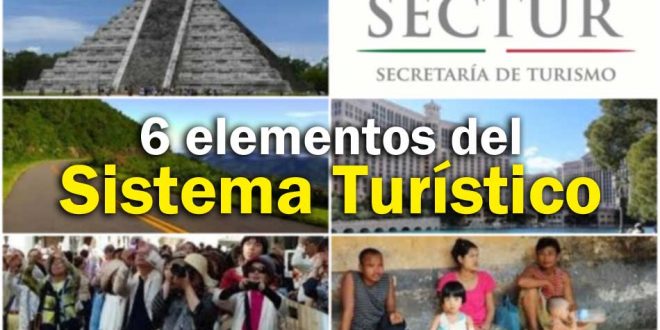 Los 6 Elementos Del Sistema Turistico Entorno Turistico