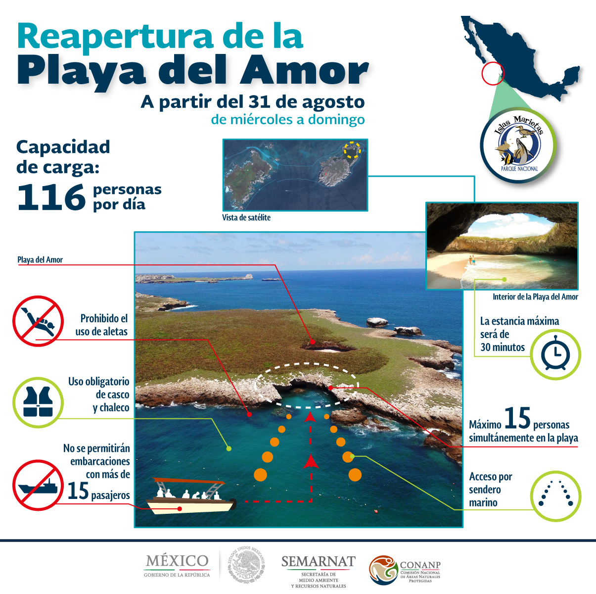 Infografia-Apertura-Playa-del-Amor_2