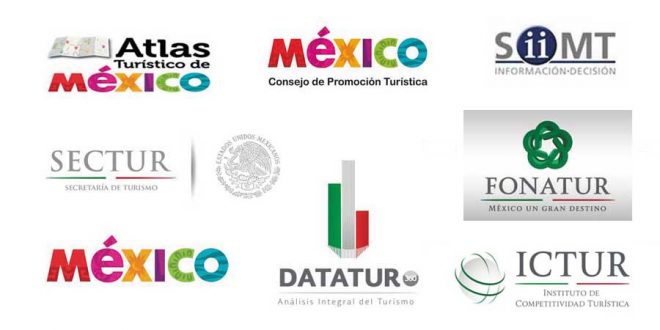 Sitios Web De Gobierno Dedicados Al Sector Turismo De Mexico