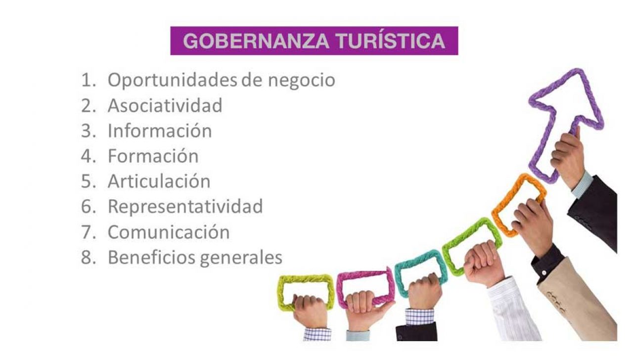 La Gobernanza En El Turismo Factor Para Lograr Destinos Turisticos Innovadores Y Exitosos Entorno Turistico