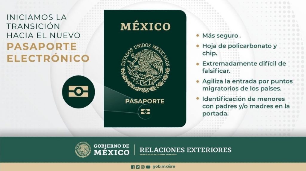 Pasaporte electrónico mexicano