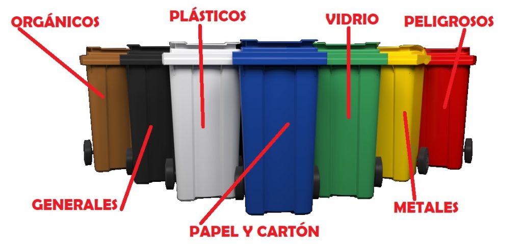 Botes de basura para reciclaje